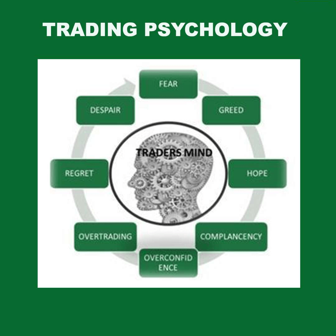 TRADING-PSYCHOLOGY