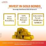 gold bond