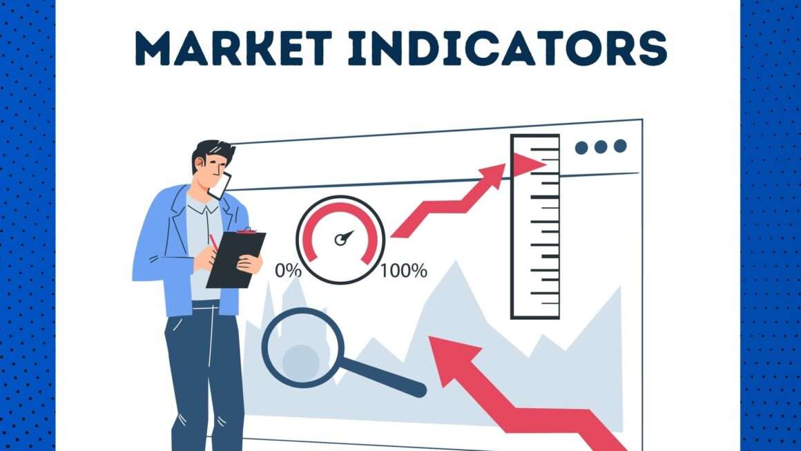 Indicators பற்றிய தகவல்கள்