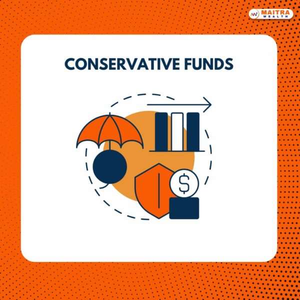 மியூச்சுவல் ஃபண்ட் உலகம் Conservative Funds பற்றிய சில தகவல்கள்