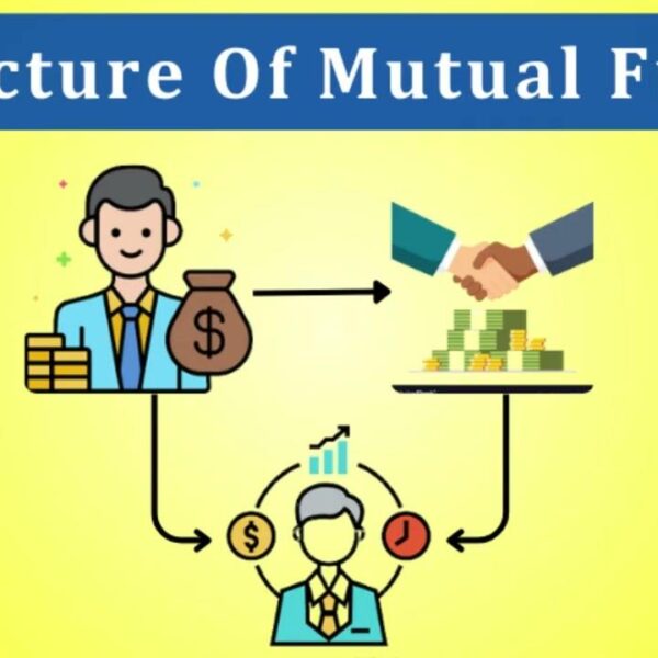 Types of Mutual Funds based on structure பற்றிய தகவல்கள்